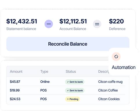 Payment integration workflow